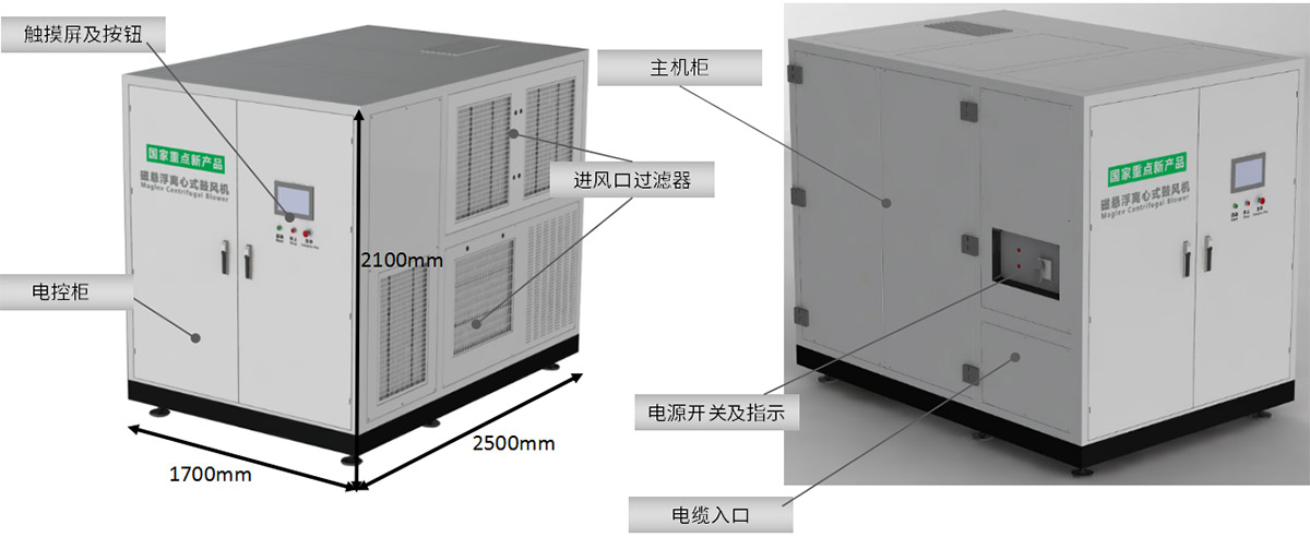 磁懸浮鼓風機